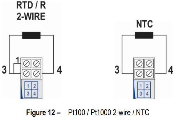 NOVUS AUTOMATION TxRail USB Temperature Transmitter - resistance