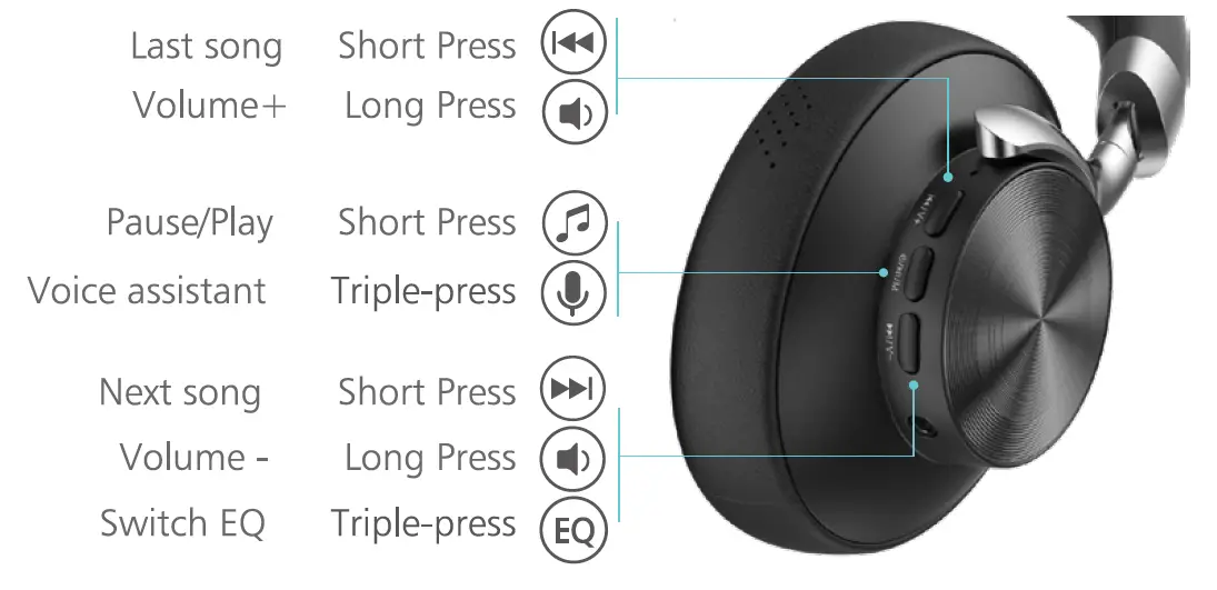 NUKied A999-CW11 Active Noise Cancellation Wireless Headphones 4