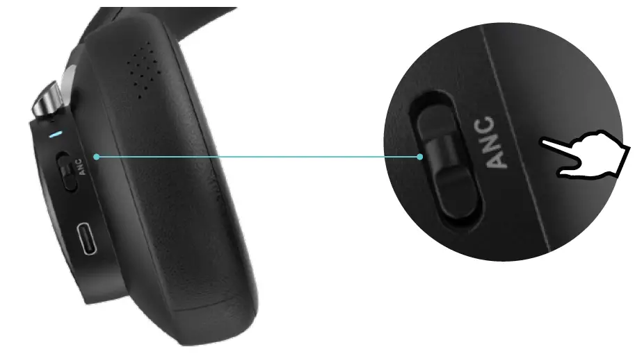 NUKied A999-CW11 Active Noise Cancellation Wireless Headphones 6