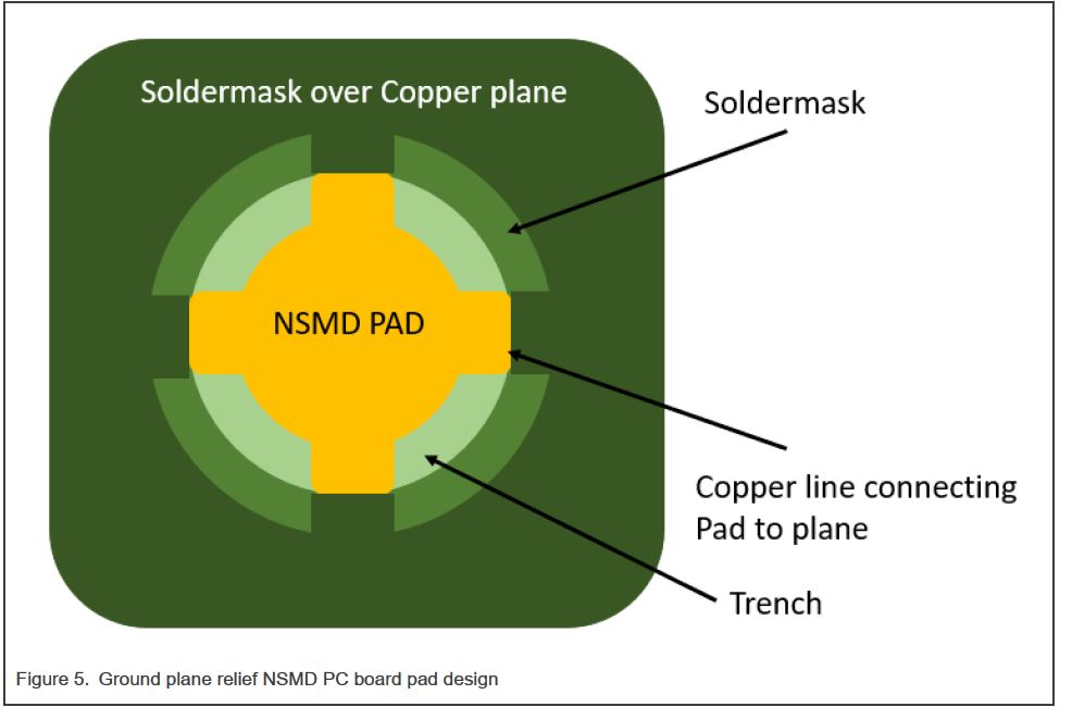 NXP-Semiconductors-AN13416-i.MX-8M-Nano-FIG-5