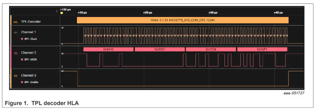 NXP UM11940 TPL Decoder Tool for Saleae Logic Software - decoder