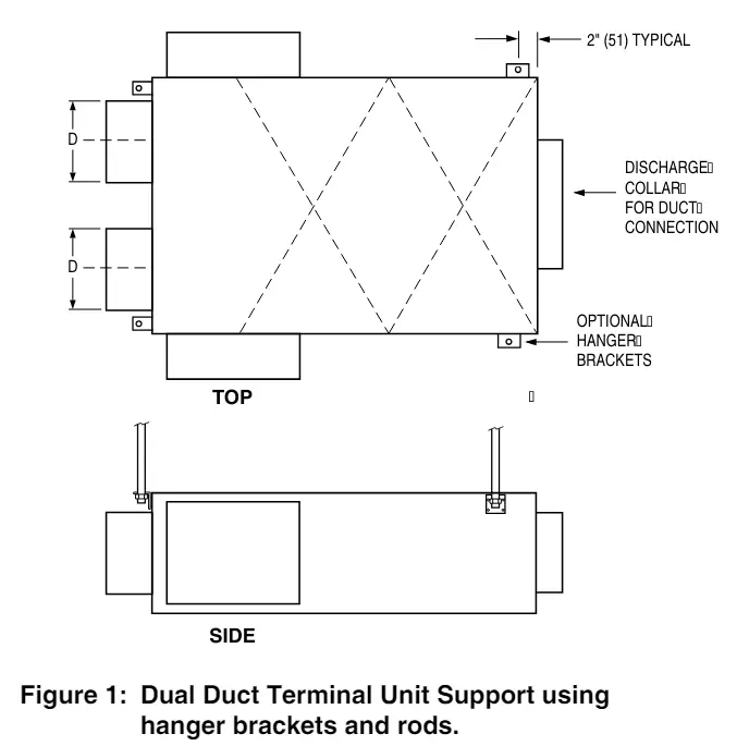 Nailor-3210-Dual-Duct-Terminal-Units-1