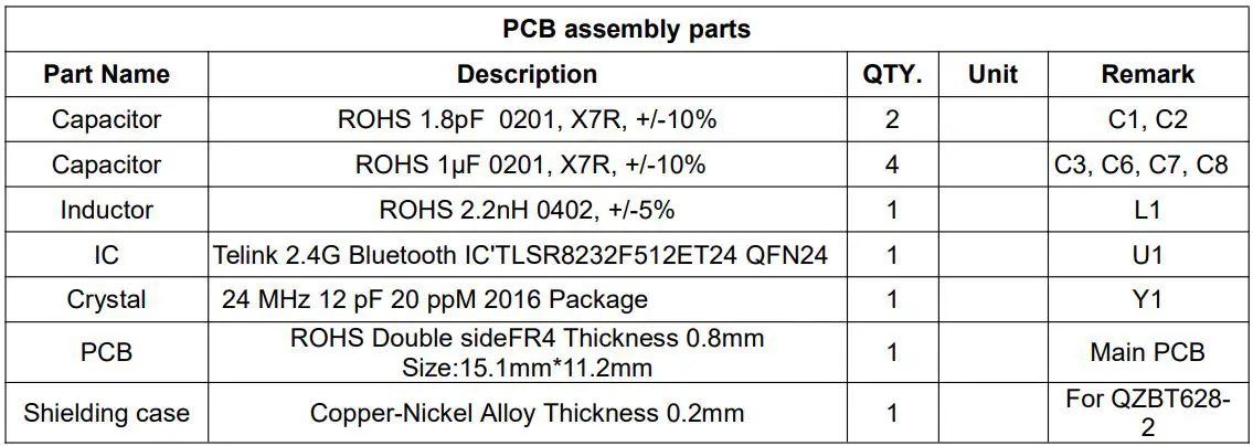Nebula Electronic Technology QZBT628 PBC BLE Module Instruction Manual - BOM