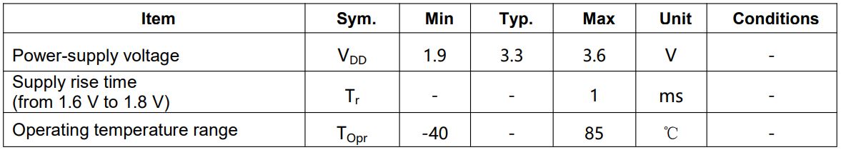 Nebula Electronic Technology QZBT628 PBC BLE Module Instruction Manual - Recommended operating condition