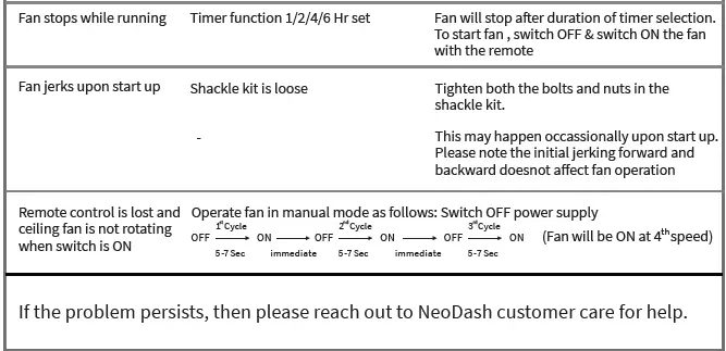 NeoDash-EXA -1200mm-Energy-Saving-BLDC-28W-Ceiling-Fan -Remote-Control-IMAGE-24