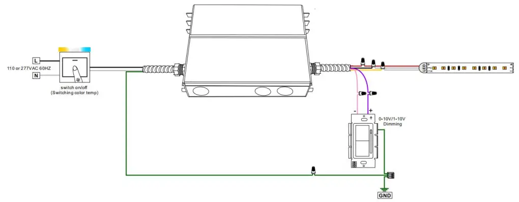 Newest 100W 12V Dimmable LED Driver - wiring diagram6