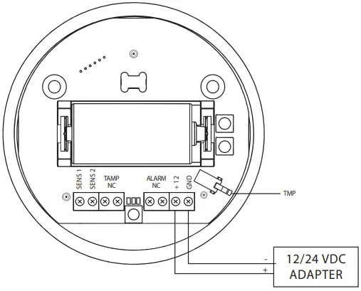 Diagrams And Connections