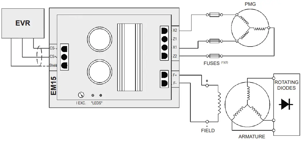 Example Connection Diagram