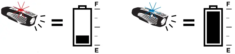 NiteRider-150-24210-006-High-Powered-LED-Lights-fig-4