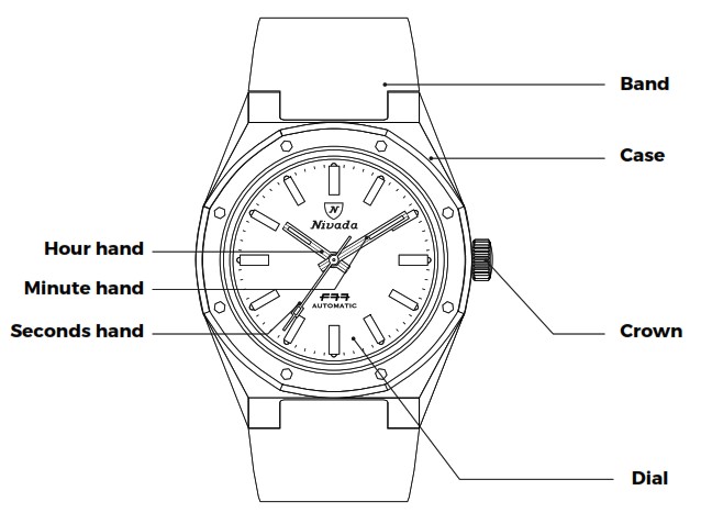 Nivada Grenchen F77 Automatic Steel Sports Watch