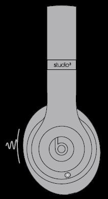 Noise Control
