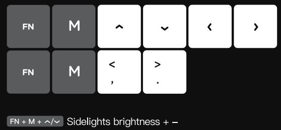 NuPhy Air96 V2 Wireless Custom Mechanical Keyboard User Guide - Sidelight Settings