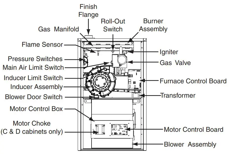 NuTone-FG7MQ-Fully-Modulating-Variable-Speed-Condensing-Upflow-fig-4