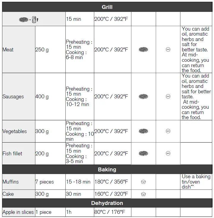 OBH NORDICA Precision 2 In 1 Air Fryer and Grill fig-3