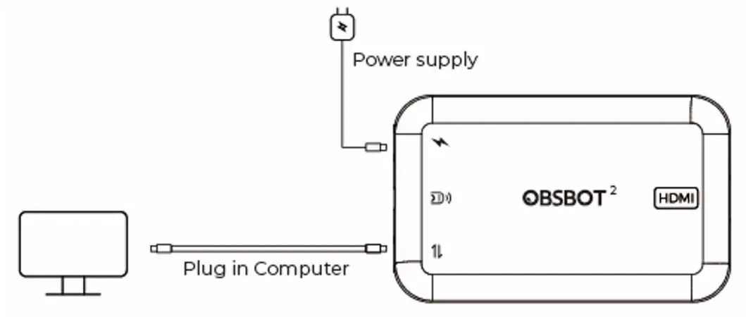 OBSBOT-UVC-to-HDMI-Adapter-2nd-Gen-1