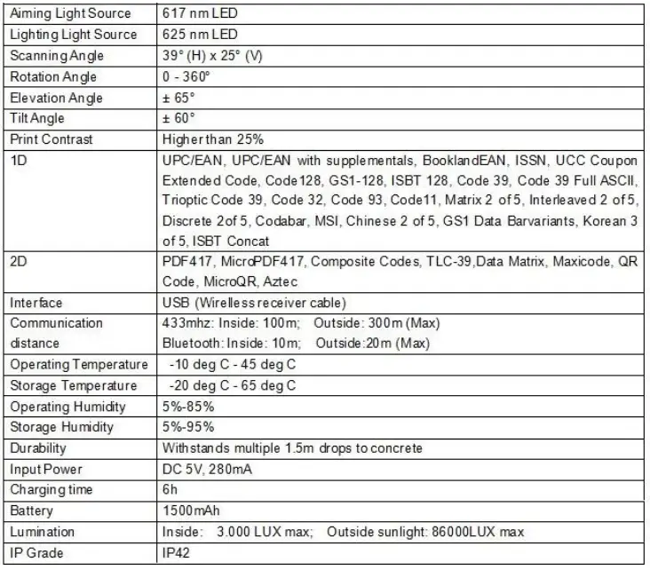 OCBS-W231-4B Bluetooth-Wireless-QR-Code-2D-Barcode-Scanner-FIG-11