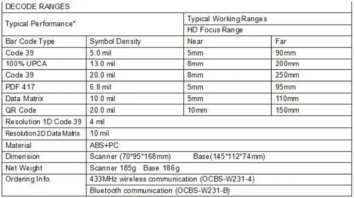 OCBS-W231-4B Bluetooth-Wireless-QR-Code-2D-Barcode-Scanner-FIG-12