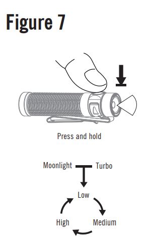 OLIGHT-Baton-3-Pro-EDC-Rechargeable-Flashlights-FIG-10