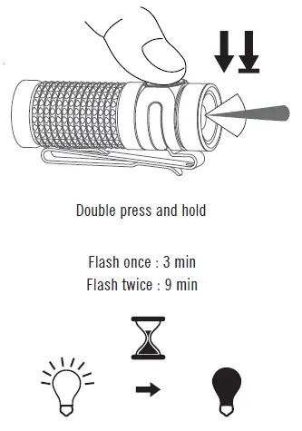 OLIGHT-Baton-4-Rechargeable-Side-Switch-EDC-Flashlight-fig- (12)