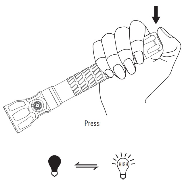 OLIGHT PATROLLA Powerful Flashlight - Figure 11