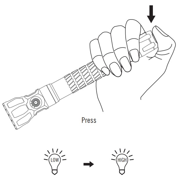 OLIGHT PATROLLA Powerful Flashlight - Figure 13