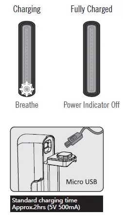 OLIGHT-SEEMEE-30-TL-Instruction-Video-FIG-4