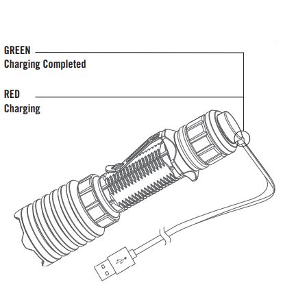OLIGHT-Warrior-X-Pro-LED-Torch-FIG-6