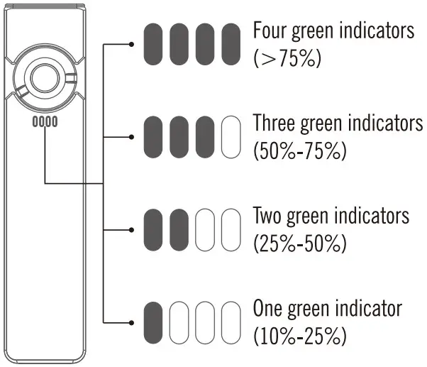 OLIGHT ‎O Arkfeld BK CW Flat Flashlight - Battery Level Indicator