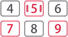 ONE FOR ALL - REMOTE KEY 6