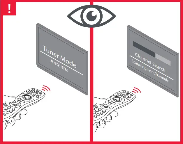 ONE FOR ALL SV9386 Amplified Indoor Antenna - FINE TUNING 2