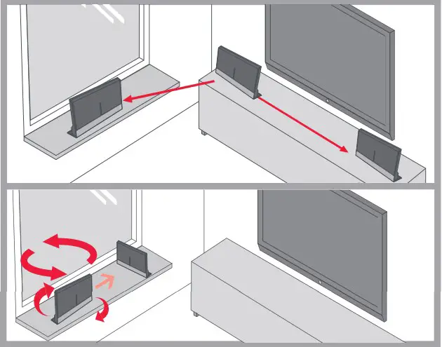 ONE FOR ALL SV9386 Amplified Indoor Antenna - FINE TUNING