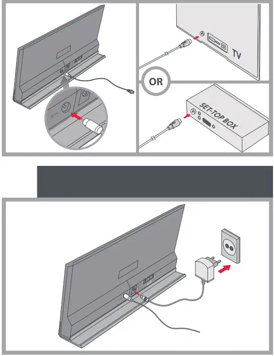 ONE FOR ALL SV9386 Amplified Indoor Antenna - START