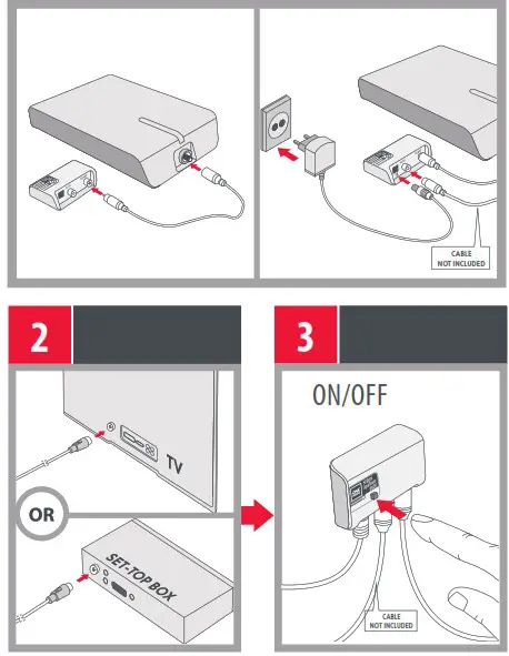 ONE FOR ALL SV9455 Amplified Outdoor TV Antenna - START