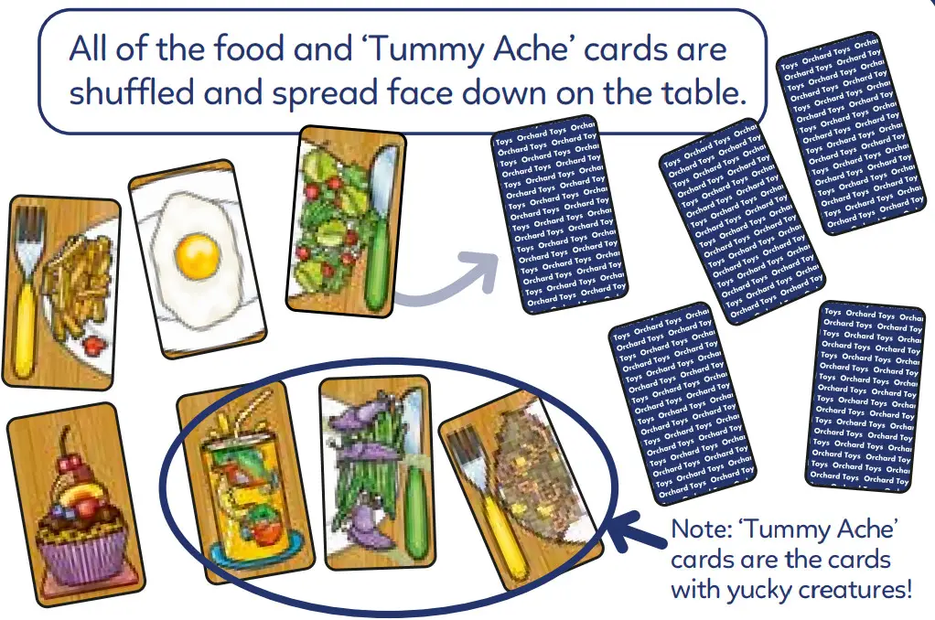 ORCHARD TOYS OT 2022 033 Tummy Ache Game - Setting 1