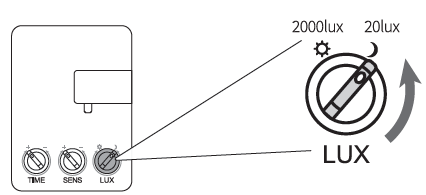 OREIN-OL27002-DW-B-Outdoor-LED-Security-Lights-FIG-1 (6)