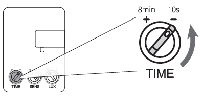 OREIN-OL27002-DW-B-Outdoor-LED-Security-Lights-FIG-1 (8)