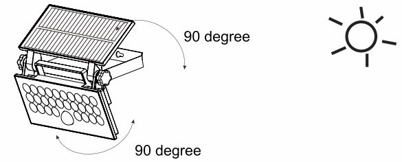 OREiN-SOL-HX-S5.1-Solar-Outdoor-Light-with-Motion-Sensor-fig-3