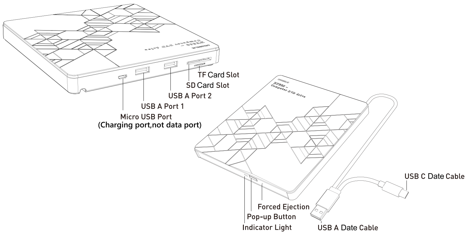 Product Diagram