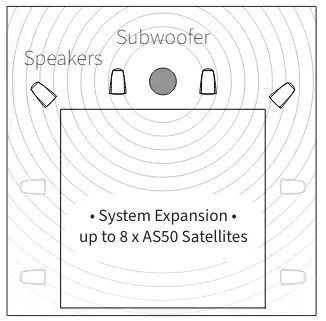ORIGIN-ACOUSTICS-AS50SYS-Acoustic-Landscape-FIG-2