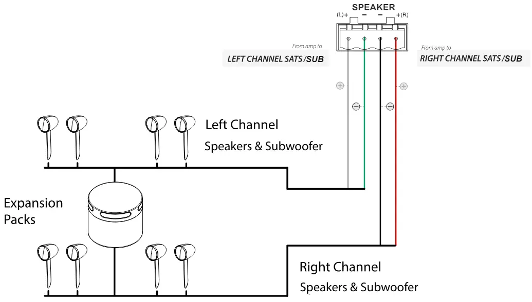 ORIGIN-ACOUSTICS-AS50SYS-Acoustic-Landscape-FIG-8