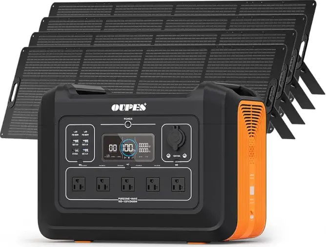 OUPES-240W-Portable-Solar-Panel-PRODUCT