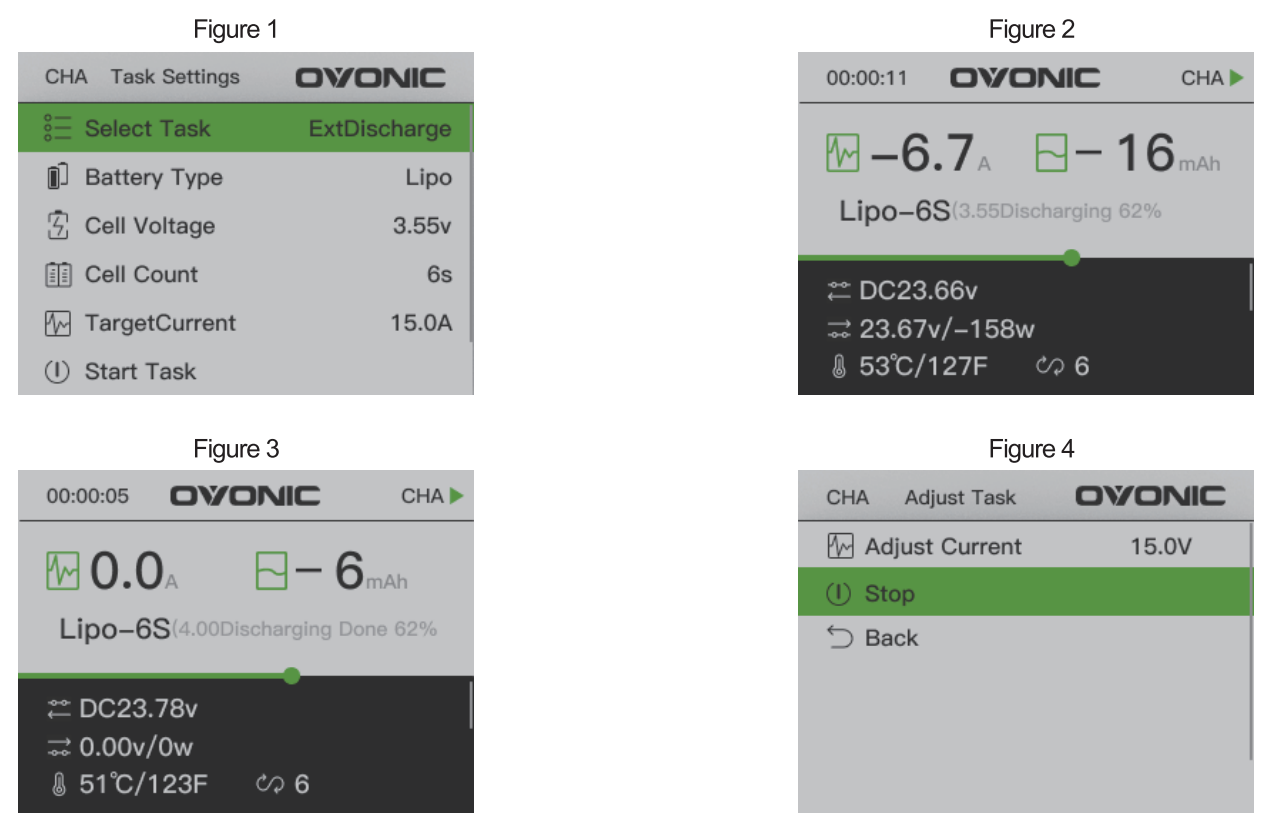 Work Interface Description