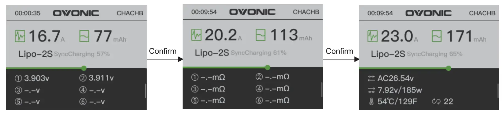 Work Interface Description