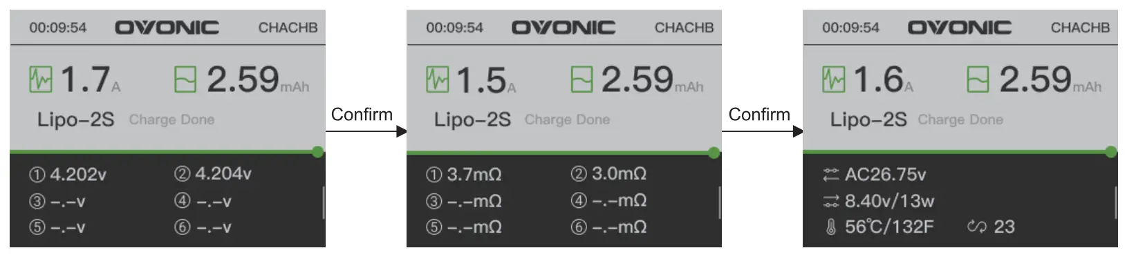 Work Interface Description