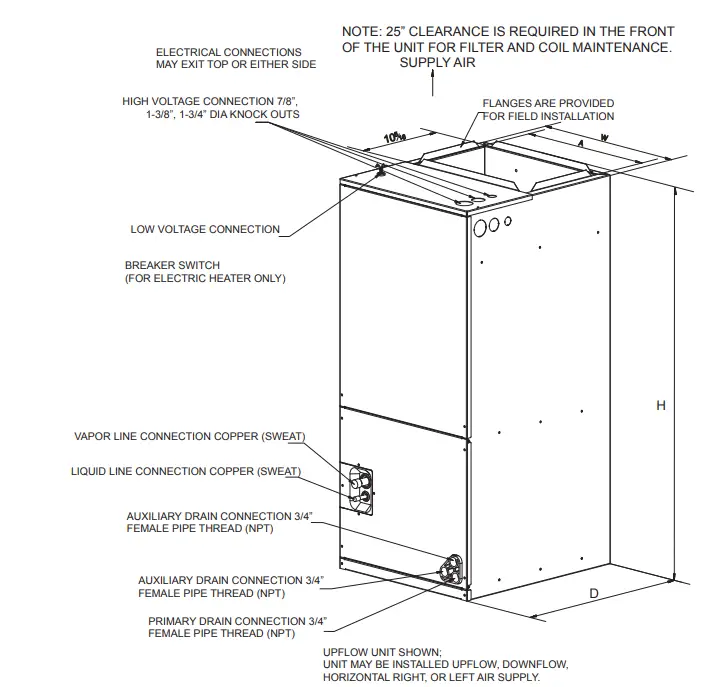 OXBOX-J4AH4P48A1C00AA-Multi-Position -Handler-FIG-1
