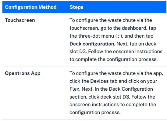 Opentrons-Flex-Waste-Chute-2