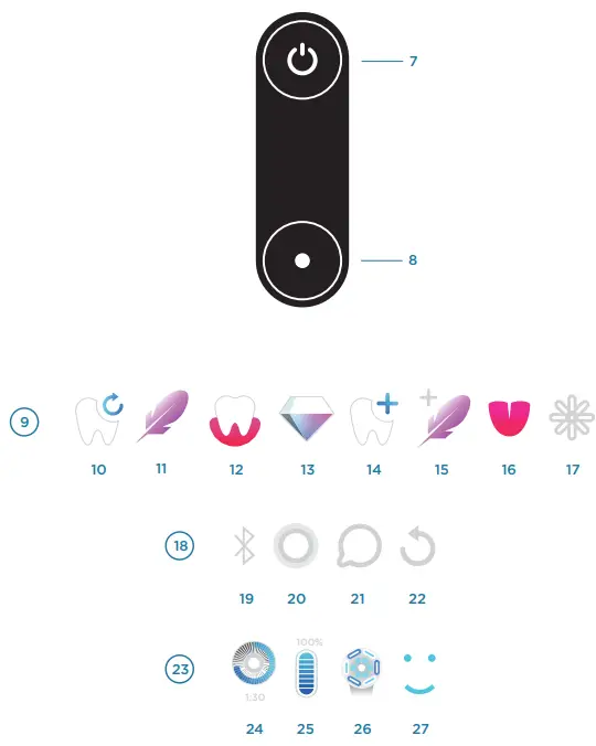 Oral-B Type 3759 Electric Toothbrush - partlist