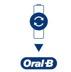 Oral-B-iO-3N-Electric-Toothbrush-FIG-14