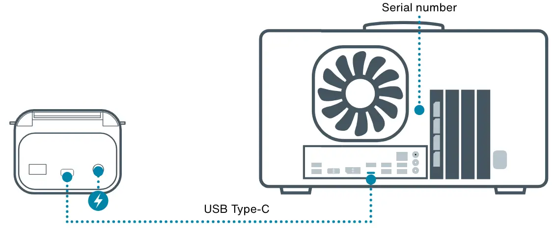 Oxford Nanopore Technologies GXB002 PromethION 2 Solo Flexible High Yield Nanopore Sequencing - Fig 5