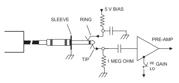 P2R Receiver MIX IN Jack Wiring Diagram